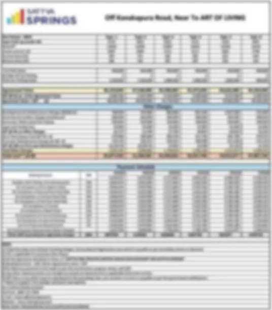 Sattva Springs Price Sheet Sattva Springs pricing